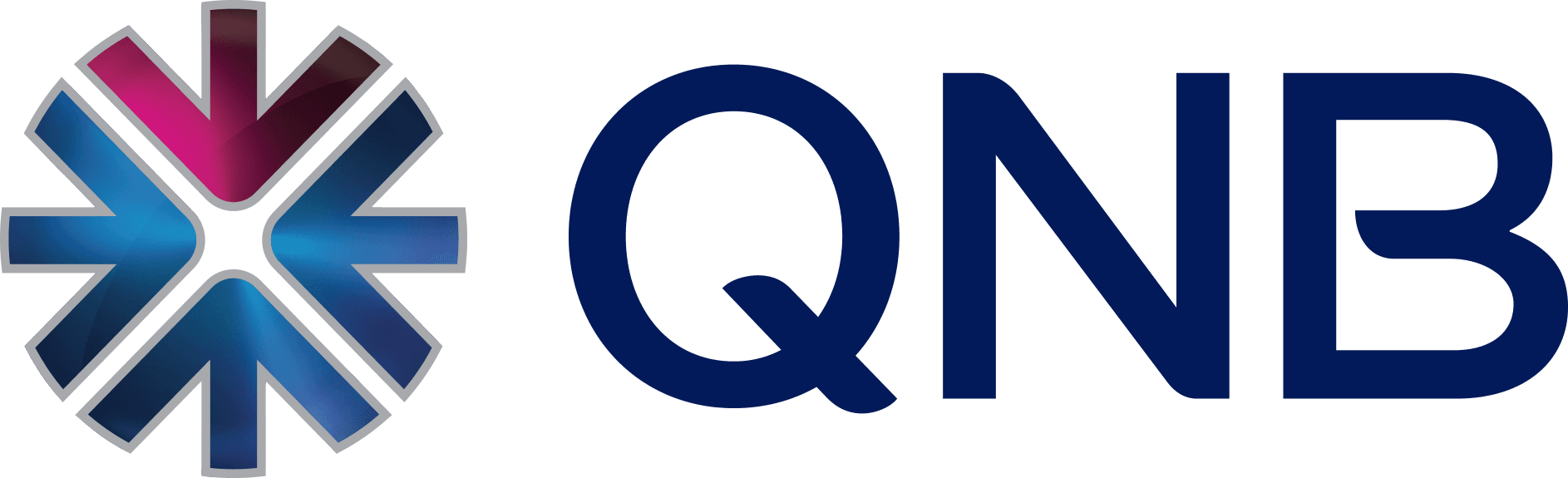بنك قطر الوطني الأهلي (QNB)